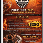 basketball development training